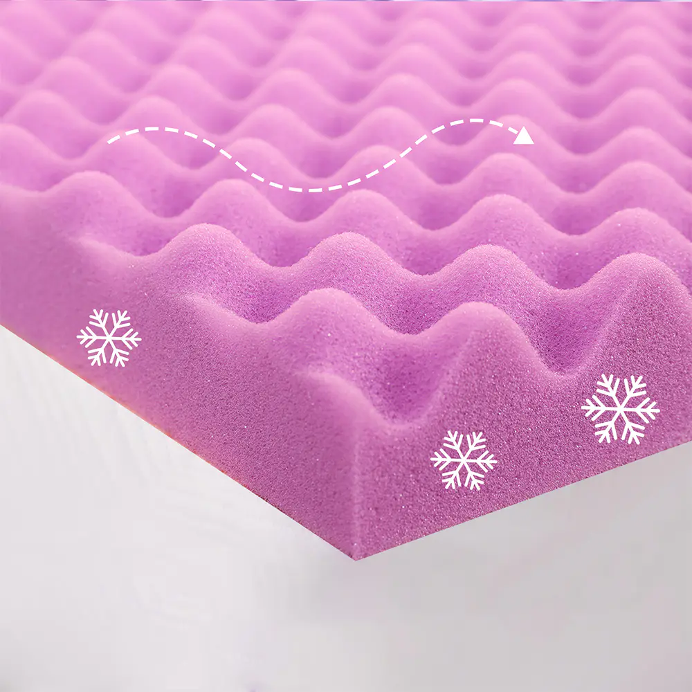 Eiernest-Memory-Foam-Matratze