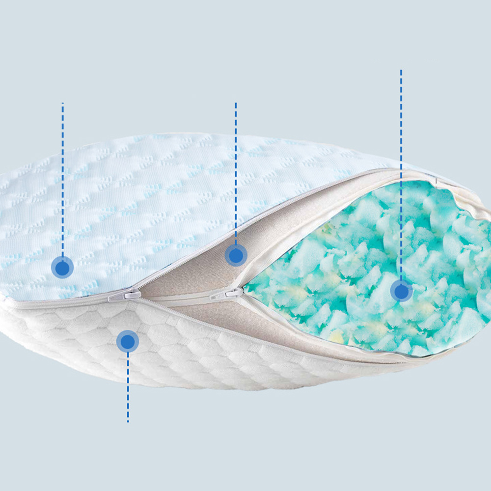 Gel-Memory-Schaum-Kissenschwamm